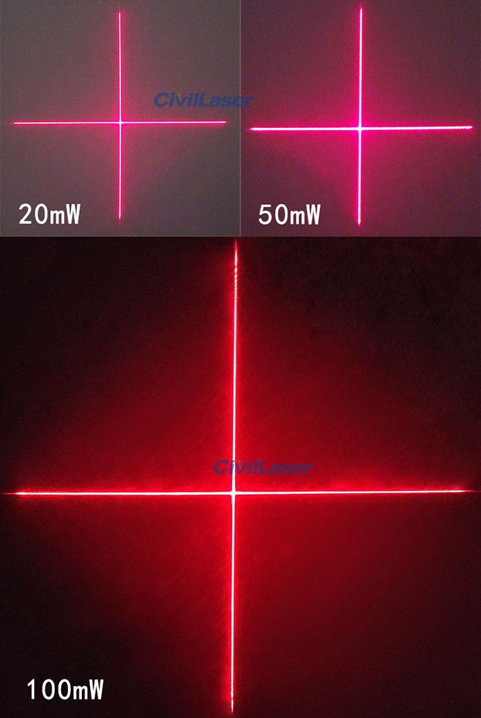 laser module